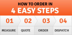 four-easy-steps-banner